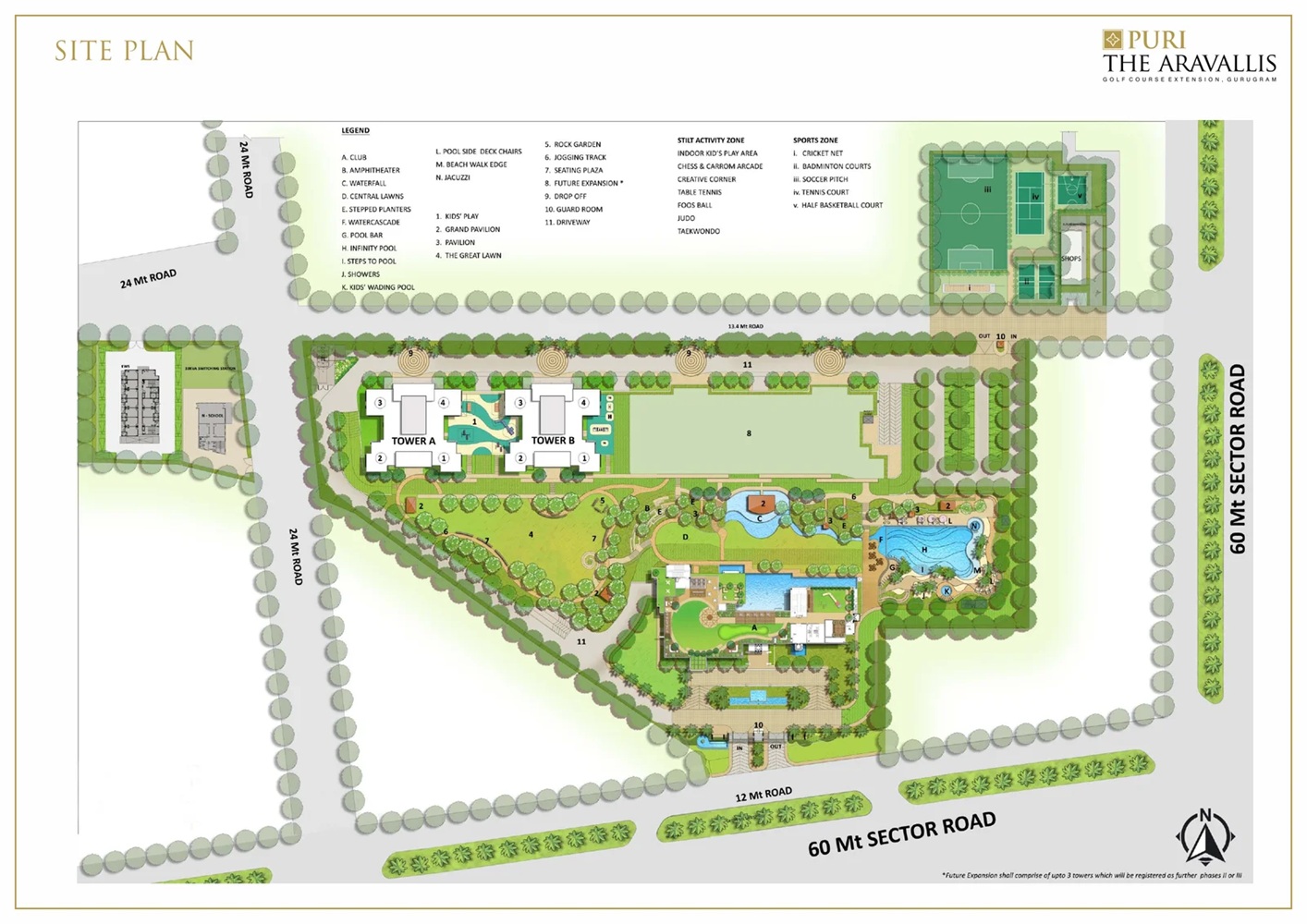 Master-pln